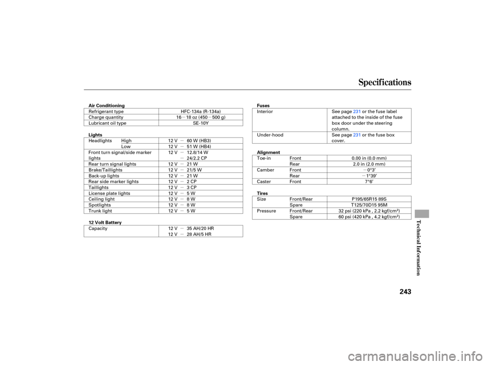 HONDA CIVIC HYBRID 2007 8.G Owners Manual µµµµ
µ
µ
µ
µ
µ
µ
µ
µ
µ
µ
µ
µ
µ
µ
µ
Specifications
T
echnical Inf ormat ion
243
Air  Conditioning  Fuses
Alignment
12  Volt  Battery Tires
Lights
HFC-134a 
(R-134a