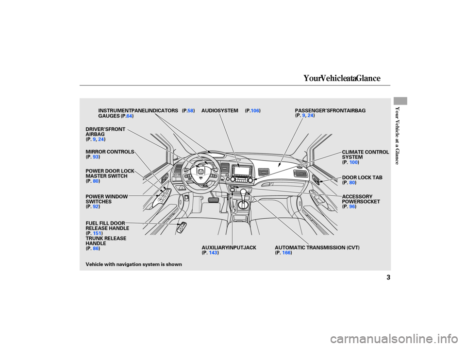 HONDA CIVIC HYBRID 2007 8.G Owners Manual Your Vehicle at a Glance
You r Vehicle at a Glance
3
GAUGES INSTRUMENT PANEL INDICATORS AUDIO SYSTEM
AUXILIARY INPUT JACK ACCESSORY
POWER SOCKET
(P. 64)
(P. 58)
(P.9,24) PASSENGER’S FRONT AIRBAG
(P.