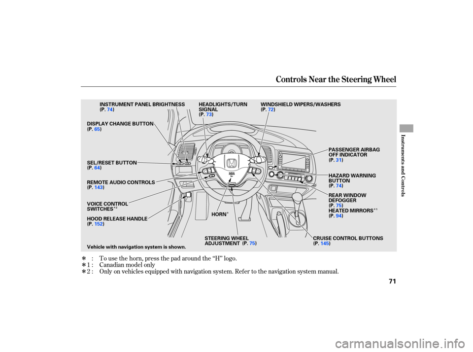 HONDA CIVIC HYBRID 2007 8.G Owners Manual Î
Î
Î
Î
Î
Î Only on vehicles  equipped  with navigation  system. Refer to the  navigation  system manual.
To 
use  the horn,  press  the pad  around  the ‘‘H’’  logo.
Canadian  mod