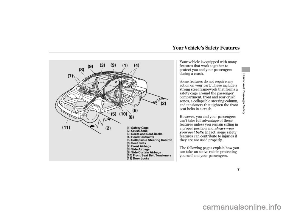 HONDA CIVIC HYBRID 2007 8.G Owners Manual Your vehicle is equipped with many
features that work together to
protect you and your passengers
during a crash.
However, you and your passengers
can’t take full advantage of these
f eatures unless