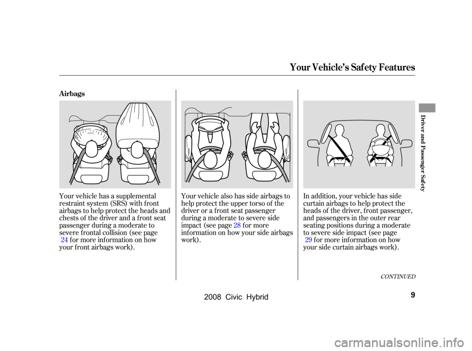 HONDA CIVIC HYBRID 2008 8.G Owners Manual CONT INUED
Your vehicle has a supplemental 
restraint system (SRS) with f ront
airbags to help protect the heads and 
chests of the driver and a front seat 
passenger during a moderate to
severe f ron