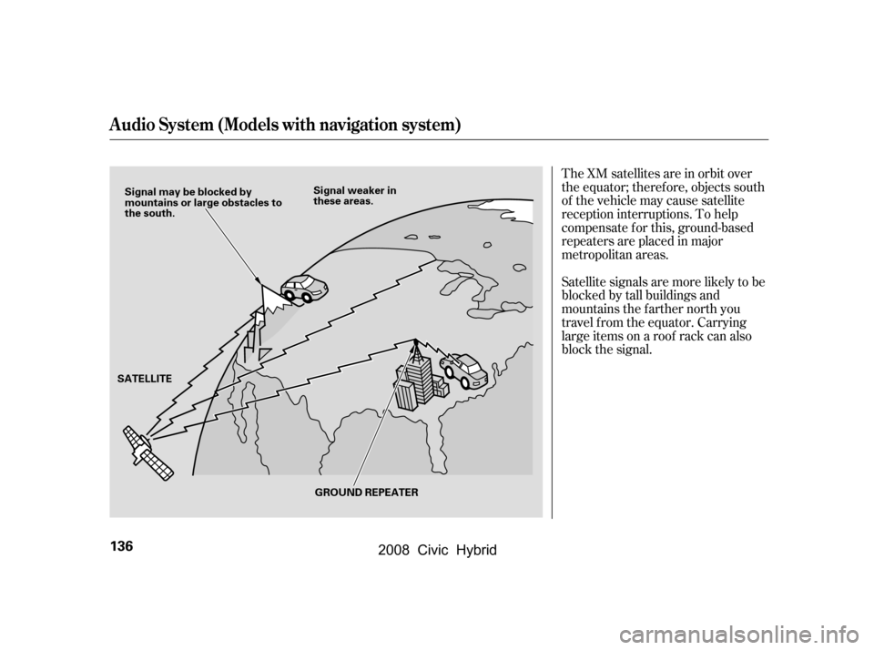 HONDA CIVIC HYBRID 2008 8.G Owners Manual TheXMsatellitesareinorbitover 
the equator; therefore, objects south
of the vehicle may cause satellite 
reception interruptions. To help 
compensate f or this, ground-based
repeaters are placed in ma