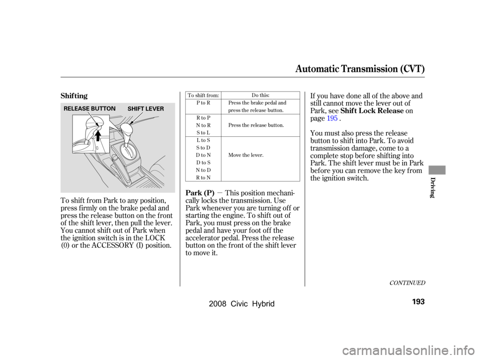 HONDA CIVIC HYBRID 2008 8.G Owners Manual µ
To shif t f rom Park to any position, 
press firmly on the brake pedal and 
pressthereleasebuttononthefront 
of the shif t lever, then pull the lever.
YoucannotshiftoutofParkwhen
the ignition swit