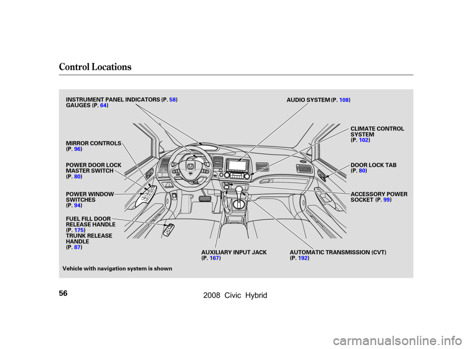 HONDA CIVIC HYBRID 2008 8.G Owners Manual Control L ocations
56
POWER WINDOW 
SWITCHES 
MIRROR CONTROLS 
FUEL FILL DOOR 
RELEASE HANDLEINSTRUMENT PANEL INDICATORS 
GAUGES
AUDIO SYSTEM
POWER DOOR LOCK 
MASTER SWITCH (P.58)
(P.64)
(P.80) (P.80)