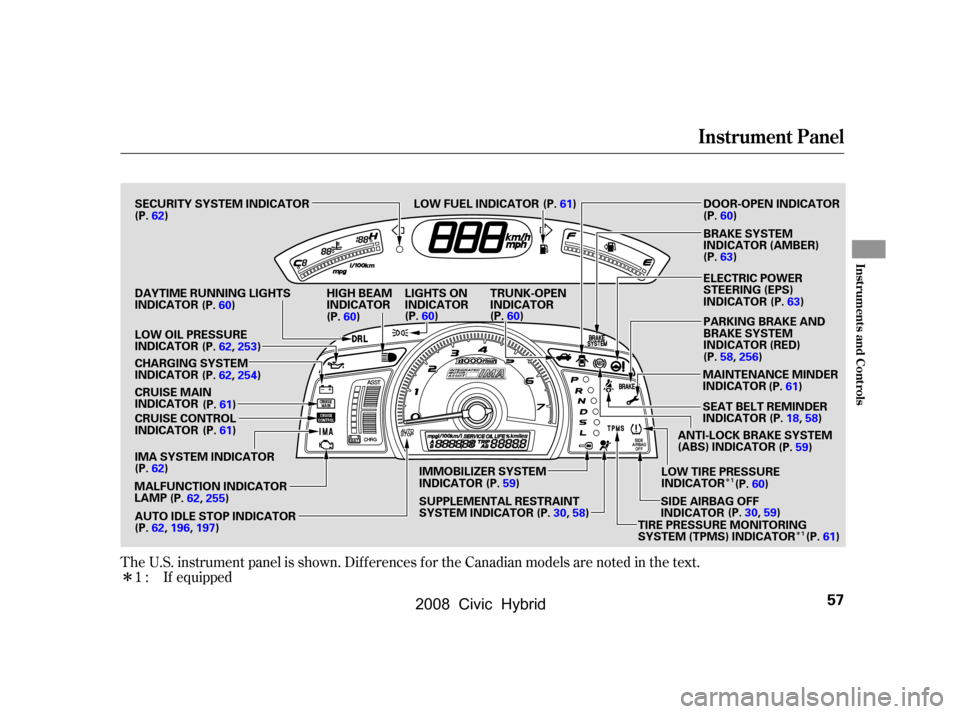 HONDA CIVIC HYBRID 2008 8.G Owners Manual 
ÎÎ
Î The U.S. instrument panel is shown. Dif f erences f or the Canadian models are noted in the text.If equipped
1:
Instrument Panel
Inst rument s and Cont rols
57
(P.30,59)
TRUNK-OPEN
INDICAT