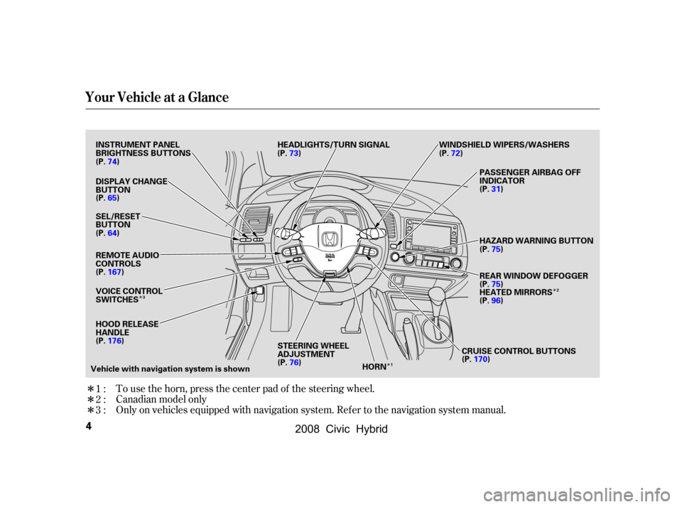 HONDA CIVIC HYBRID 2008 8.G Owners Manual Î 
Î
Î
ÎÎ
Î
Only on vehicles equipped with navigation system. Ref er to the navigation system manual. 
To use the horn, press the center pad of the steering wheel. 
Canadian model only
1:
