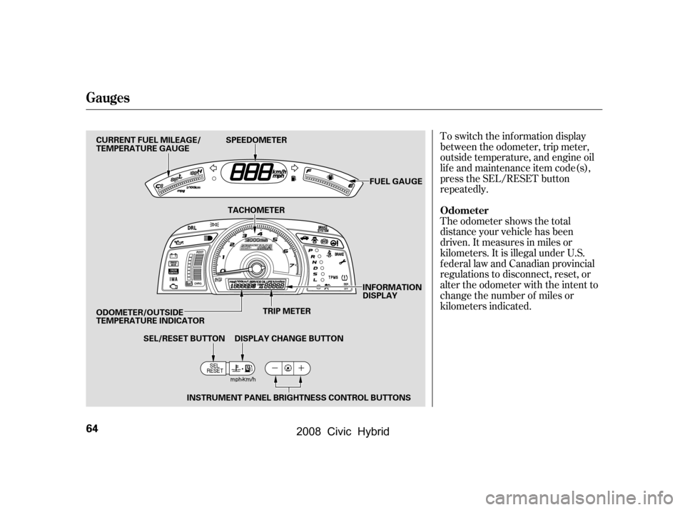 HONDA CIVIC HYBRID 2008 8.G Owners Manual To switch the information display 
between the odometer, trip meter,
outside temperature, and engine oil 
lif e and maintenance item code(s), 
press the SEL/RESET button
repeatedly. 
The odometer show