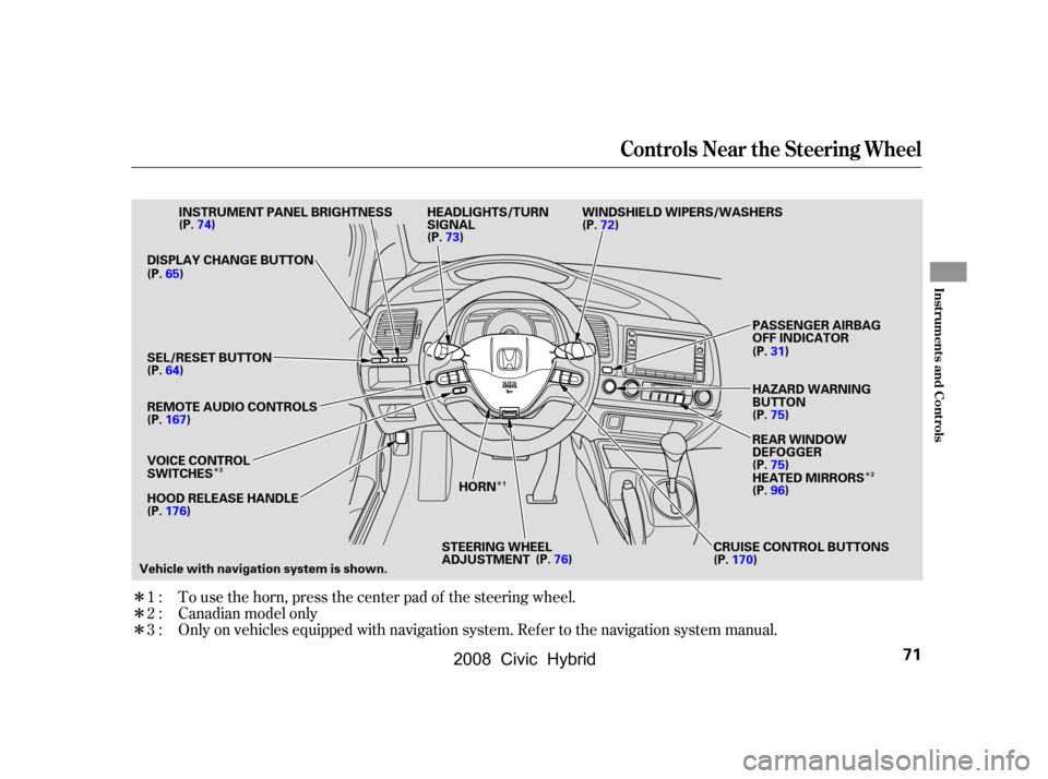 HONDA CIVIC HYBRID 2008 8.G Manual PDF Î 
Î
Î
Î
Î
Î
Only on vehicles equipped with navigation system. Ref er to the navigation system manual. 
To use the horn, press the center pad of the steering wheel. 
Canadian model only
1: