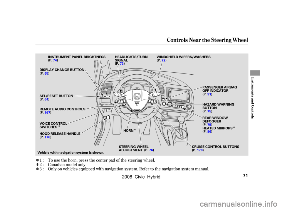 HONDA CIVIC HYBRID 2008 8.G Owners Manual Î 
Î
Î
Î
Î
Î
Only on vehicles equipped with navigation system. Ref er to the navigation system manual. 
To use the horn, press the center pad of the steering wheel. 
Canadian model only
1: