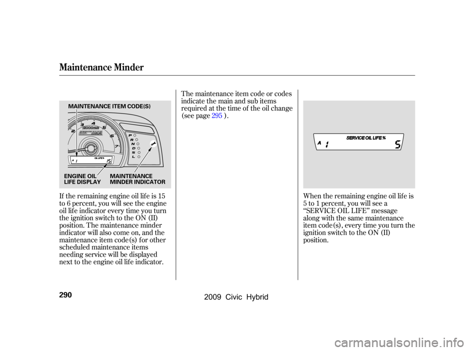 HONDA CIVIC HYBRID 2009 8.G Owners Manual The maintenance item code or codes 
indicate the main and sub items
required at the time of the oil change
(see page ).
If the remaining engine oil lif e is 15
to 6 percent, you will see the engine
oi