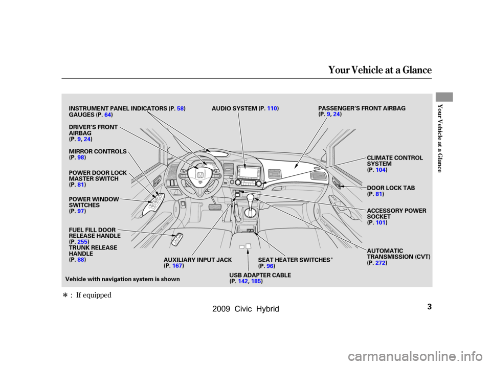 HONDA CIVIC HYBRID 2009 8.G Owners Manual 
Î
ÎIf equipped
:
Your Vehicle at a Glance
Your Vehicle at a Glance
3
AUDIO SYSTEM
(P.9,24) PASSENGER’S FRONT AIRBAG
DRIVER’S FRONT
AIRBAG
(P.9,24)
MIRROR CONTROLS
POWER DOOR LOCK
MASTER SWITC