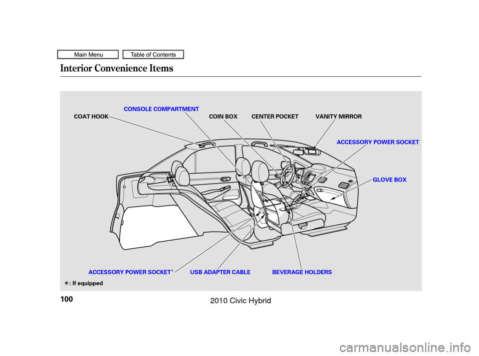 HONDA CIVIC HYBRID 2010 8.G Owners Manual Î
Î
Interior Convenience Items
100
COIN BOX CENTER POCKETGLOVE BOX
VANITY MIRROR
ACCESSORY POWER SOCKET
CONSOLE COMPARTMENT
COAT HOOK
ACCESSORY POWER SOCKET
: If equipped USB ADAPTER CABLE BEVERAG