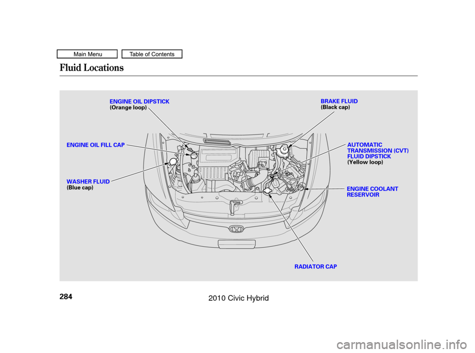 HONDA CIVIC HYBRID 2010 8.G Owners Manual Fluid Locations
284
RADIATOR CAP
ENGINE OIL DIPSTICK
(Orange loop)
WASHER FLUID
(Blue cap) AUTOMATIC
TRANSMISSION (CVT)
FLUID DIPSTICK
(Yellow loop)
ENGINE COOLANT
RESERVOIR
BRAKE FLUID
(Black cap)
EN