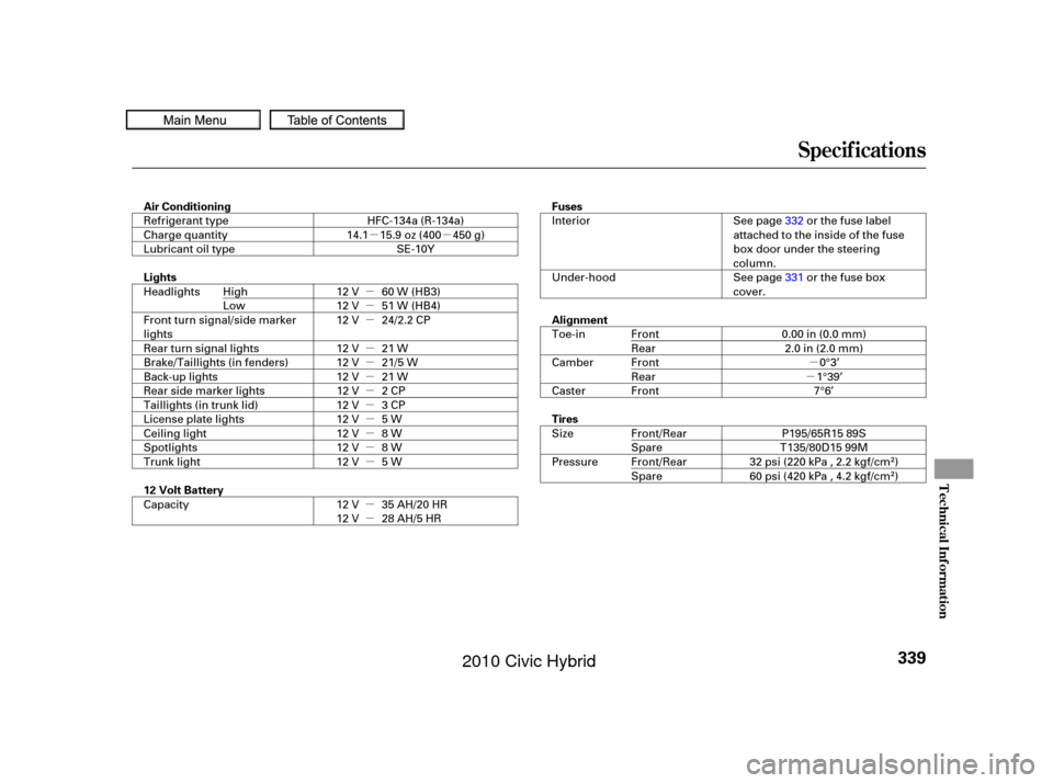 HONDA CIVIC HYBRID 2010 8.G Owners Manual µµµµ
µ
µ
µ
µ
µ
µ
µ
µ
µ
µ
µ
µ
µ
µ
Specif ications
Technical Inf ormation
339
Air Conditioning
Fuses
Alignment
12 Volt Battery Tires
Lights
HFC-134a (R-134a)
14.1 15.