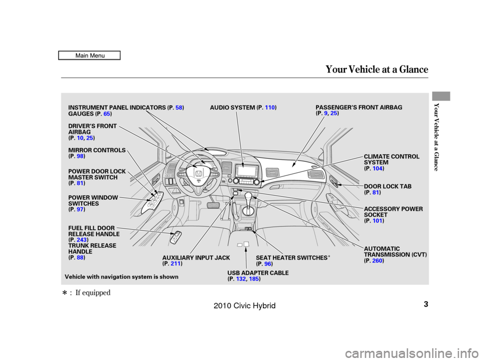 HONDA CIVIC HYBRID 2010 8.G Owners Manual Î
ÎIf equipped
:
Your Vehicle at a Glance
Your Vehicle at a Glance
3
AUDIO SYSTEM PASSENGER’S FRONT AIRBAG
DRIVER’S FRONT
AIRBAG
MIRROR CONTROLS
POWER DOOR LOCK
MASTER SWITCH
POWER WINDOW
SWIT