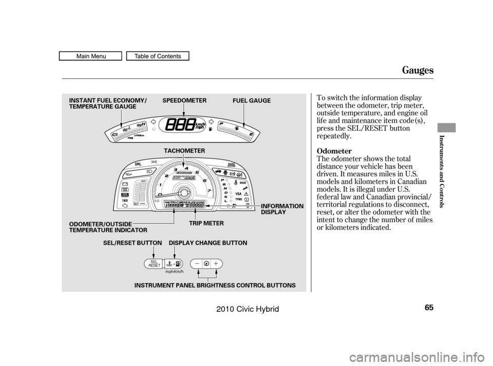 HONDA CIVIC HYBRID 2010 8.G Owners Manual To switch the information display
between the odometer, trip meter,
outside temperature, and engine oil
lif e and maintenance item code(s),
press the SEL/RESET button
repeatedly.
The odometer shows th