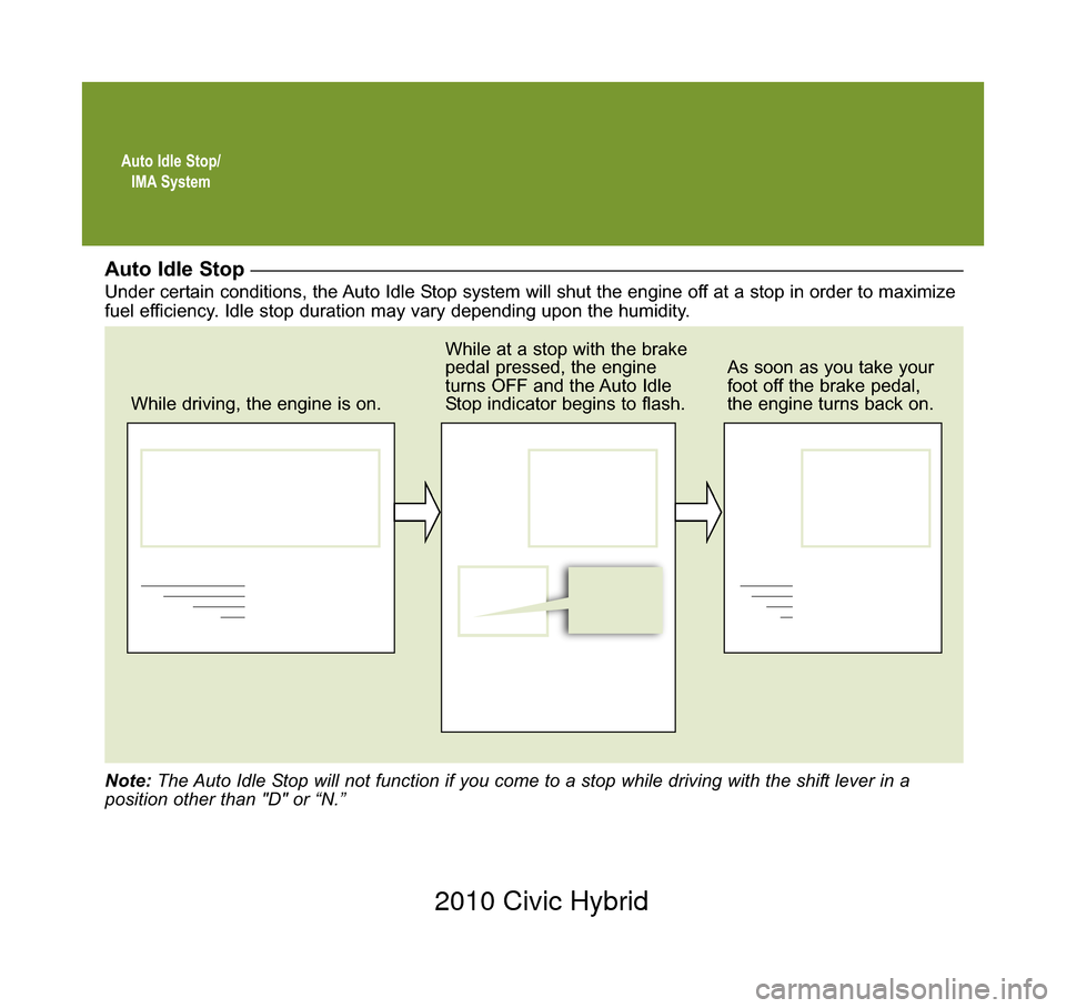 HONDA CIVIC HYBRID 2010 8.G Technology Reference Guide While driving, the engine is on.While at a stop with the brake
pedal pressed, the engine
turns OFF and the Auto Idle
Stop indicator begins to flash.
As soon as you take your
foot off the brake pedal,
