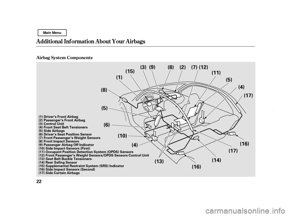 HONDA CIVIC HYBRID 2011 8.G Owners Manual A irbag System Components
Additional Inf ormation About Your Airbags
22(9)
(1) (3)
(11)
(5)
(4) (13) (14)
(5)
(4)
(6) (10)(15)
(8)
(17)
(16)
(17)
(16)
(8)
(2)
(12)
(7)
(1) Driver’s Front Airbag 
(2)