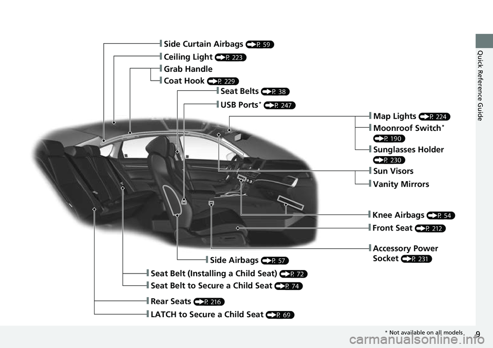 HONDA ACCORD 2022 User Guide 9
Quick Reference Guide❚Side Curtain Airbags (P 59)
❚Ceiling Light (P 223)
❚Grab Handle
❚Coat Hook (P 229)
❚Seat Belts (P 38)
❚Map Lights (P 224)
❚Moonroof Switch* 
(P 190)
❚Sunglasses