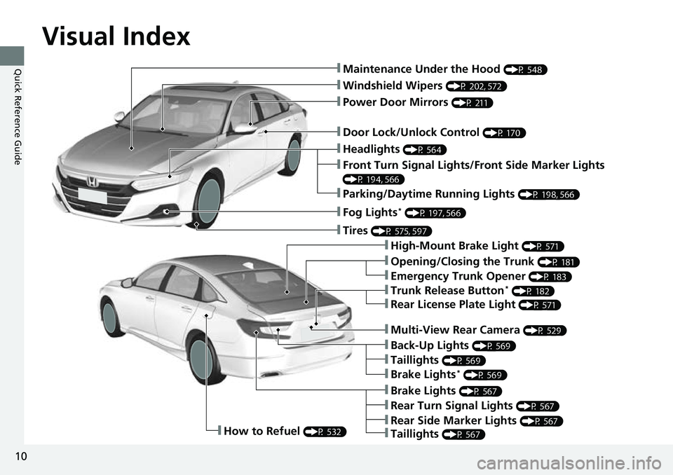HONDA ACCORD 2022 Owners Manual Visual Index
10
Quick Reference Guide❚Maintenance Under the Hood (P 548)
❚Windshield Wipers (P 202, 572)
❚Door Lock/Unlock Control (P 170)
❚Power Door Mirrors (P 211)
❚Headlights (P 564)
❚ HONDA ACCORD 2022 Owners Manual Visual Index
10
Quick Reference Guide❚Maintenance Under the Hood (P 548)
❚Windshield Wipers (P 202, 572)
❚Door Lock/Unlock Control (P 170)
❚Power Door Mirrors (P 211)
❚Headlights (P 564)
❚