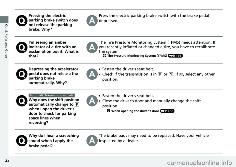 HONDA ACCORD 2022 Owners Manual 32
Quick Reference Guide
Pressing the electric
parking brake switch does
not release the parking
brake. Why?Press the electric parking brake switch with the brake pedal
depressed.
I’m seeing an HONDA ACCORD 2022 Owners Manual 32
Quick Reference Guide
Pressing the electric
parking brake switch does
not release the parking
brake. Why?Press the electric parking brake switch with the brake pedal
depressed.
I’m seeing an