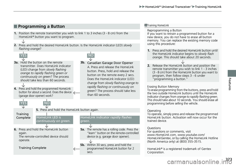 HONDA ACCORD 2022 Owners Manual 373
uuHomeLink ® Universal Transceiver*u Training HomeLink
Features
■Programming a Button1Training HomeLink
Reprogramming a Button
If you want to retrain a programmed button for a
new device, you HONDA ACCORD 2022 Owners Manual 373
uuHomeLink ® Universal Transceiver*u Training HomeLink
Features
■Programming a Button1Training HomeLink
Reprogramming a Button
If you want to retrain a programmed button for a
new device, you