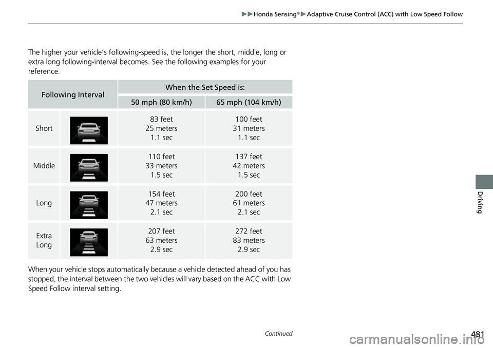 HONDA ACCORD 2022 Owners Manual 481
uuHonda Sensing ®u Adaptive Cruise Control (ACC) with Low Speed Follow
Continued
Driving
The higher your vehicle’s following-speed is , the longer the short, middle, long or
extra long followi HONDA ACCORD 2022 Owners Manual 481
uuHonda Sensing ®u Adaptive Cruise Control (ACC) with Low Speed Follow
Continued
Driving
The higher your vehicle’s following-speed is , the longer the short, middle, long or
extra long followi