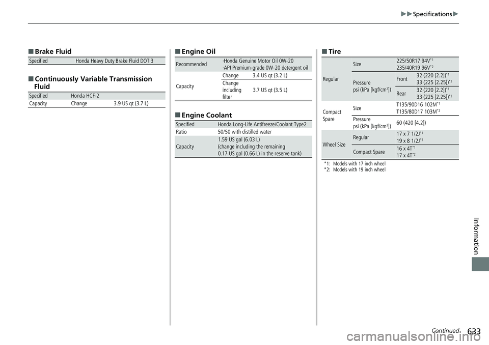 HONDA ACCORD 2022  Owners Manual 633
uuSpecifications u
Continued
Information
■
Brake Fluid
■ Continuously Variable Transmission 
Fluid
SpecifiedHonda Heavy Duty Brake Fluid DOT 3
SpecifiedHonda HCF-2
Capacity Change 3.9 US qt (3