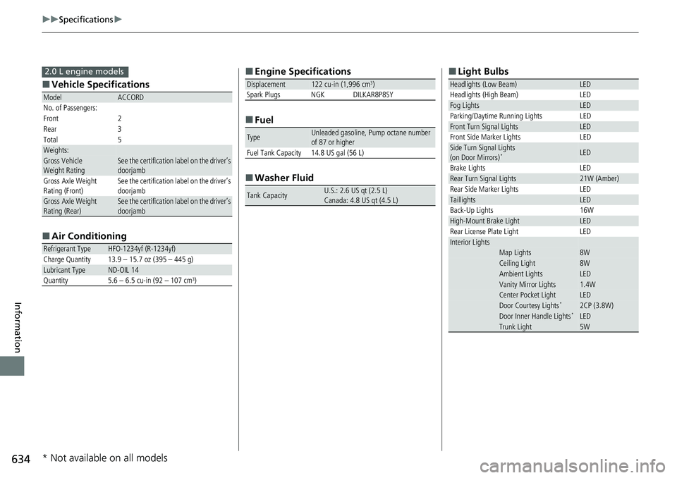 HONDA ACCORD 2022  Owners Manual 634
uuSpecifications u
Information
■
Vehicle Specifications
■ Air Conditioning
ModelACCORD
No. of Passengers:
Front 2
Rear 3
Total 5
Weights:Gross Vehicle 
Weight Rating See the certification labe