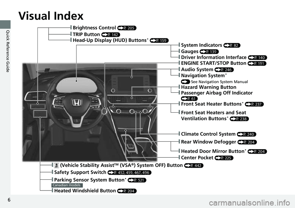 HONDA ACCORD 2022 Owners Manual 6
Quick Reference Guide
Quick Reference Guide
Visual Index
❚ (Vehicle Stability AssistTM (VSA®) System OFF) Button (P 442)
❚Safety Support Switch (P 452, 459, 467, 496)
❚Parking Sensor System B HONDA ACCORD 2022 Owners Manual 6
Quick Reference Guide
Quick Reference Guide
Visual Index
❚ (Vehicle Stability AssistTM (VSA®) System OFF) Button (P 442)
❚Safety Support Switch (P 452, 459, 467, 496)
❚Parking Sensor System B