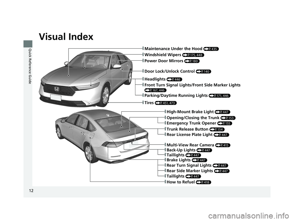 HONDA ACCORD 2023 User Guide Visual Index
12
Quick Reference Guide❚Maintenance Under the Hood (P435)
❚Windshield Wipers (P175, 448)
❚Power Door Mirrors (P180)
❚Headlights (P446)
❚High-Mount Brake Light (P447)
❚Emergen