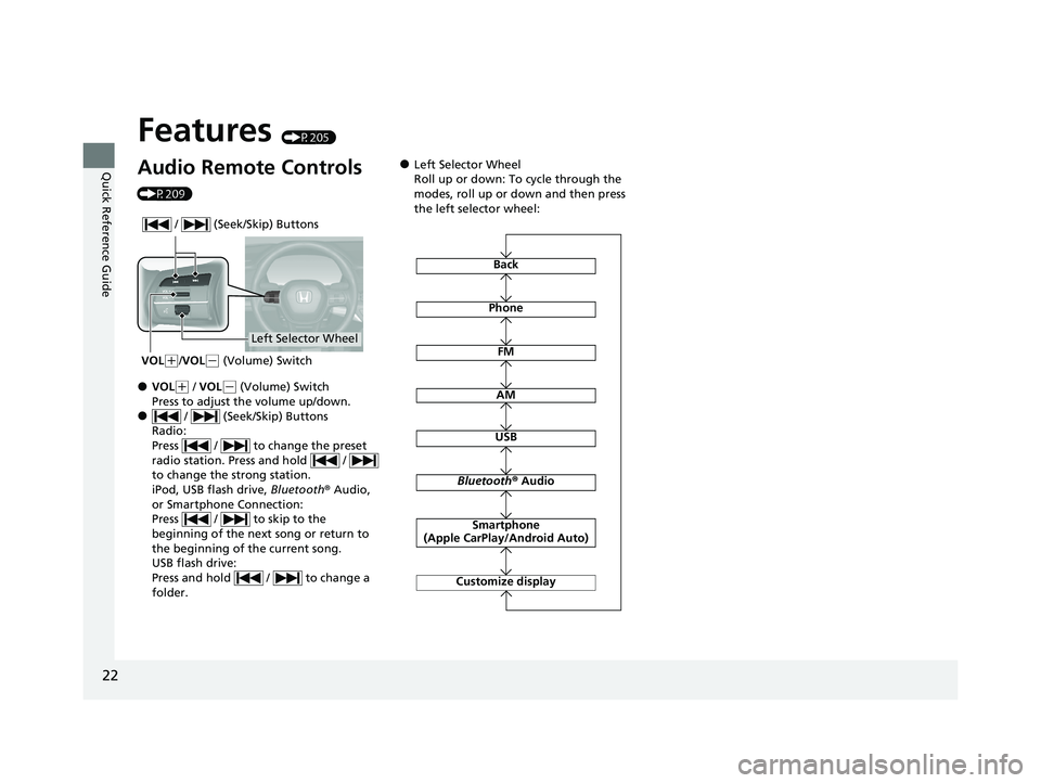 HONDA ACCORD 2023  Owners Manual 22
Quick Reference Guide
Features (P205)
Audio Remote Controls 
(P209)
●VOL(+ /  VOL(- (Volume) Switch
Press to adjust the volume up/down.
● /   (Seek/Skip) Buttons 
Radio:
Press   /   to change t