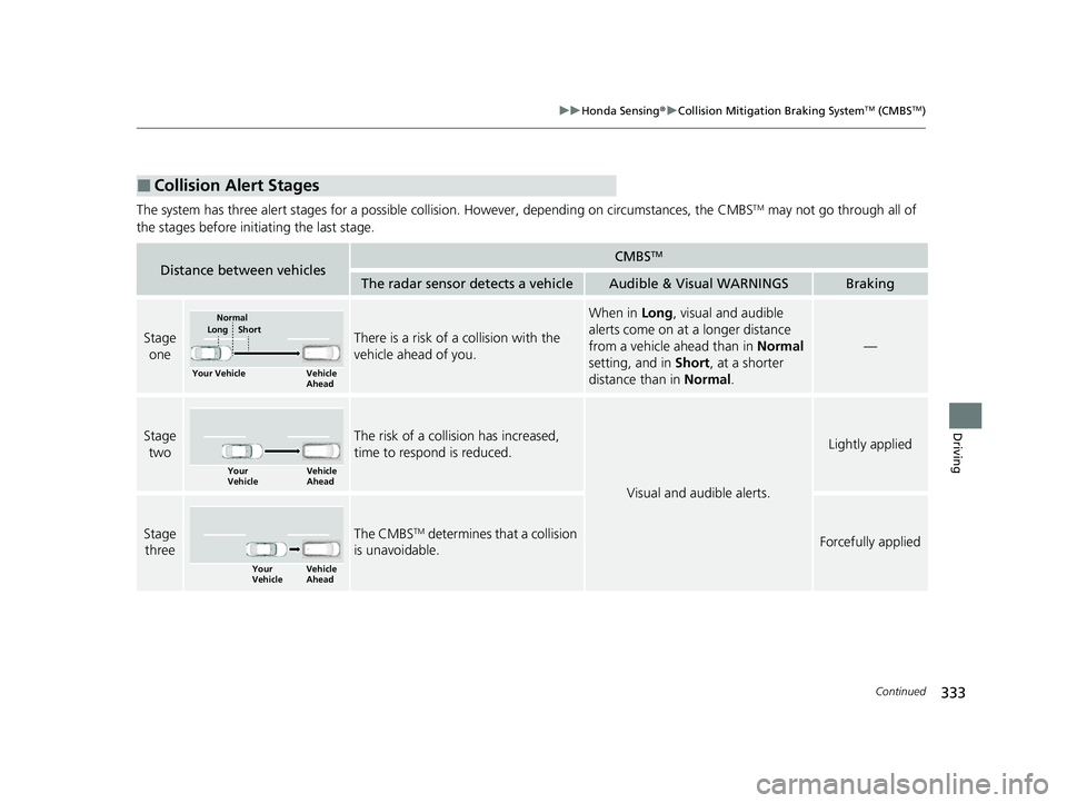 HONDA ACCORD 2023 Owners Guide 333
uuHonda Sensing ®u Collision Mitigation Braking SystemTM (CMBSTM)
Continued
Driving
The system has three alert stages for a possible collis ion. However, depending on circumstances, the CMBSTM ma HONDA ACCORD 2023 Owners Guide 333
uuHonda Sensing ®u Collision Mitigation Braking SystemTM (CMBSTM)
Continued
Driving
The system has three alert stages for a possible collis ion. However, depending on circumstances, the CMBSTM ma