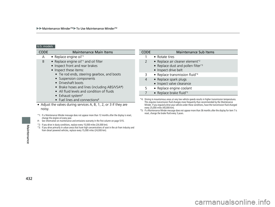 HONDA ACCORD 2023 Owners Manual 432
uuMaintenance MinderTMuTo Use Maintenance MinderTM
Maintenance
U.S. models
*1: If a Maintenance Minder message does not appear more than 12 months after the display is reset,
change the engine oi HONDA ACCORD 2023 Owners Manual 432
uuMaintenance MinderTMuTo Use Maintenance MinderTM
Maintenance
U.S. models
*1: If a Maintenance Minder message does not appear more than 12 months after the display is reset,
change the engine oi
