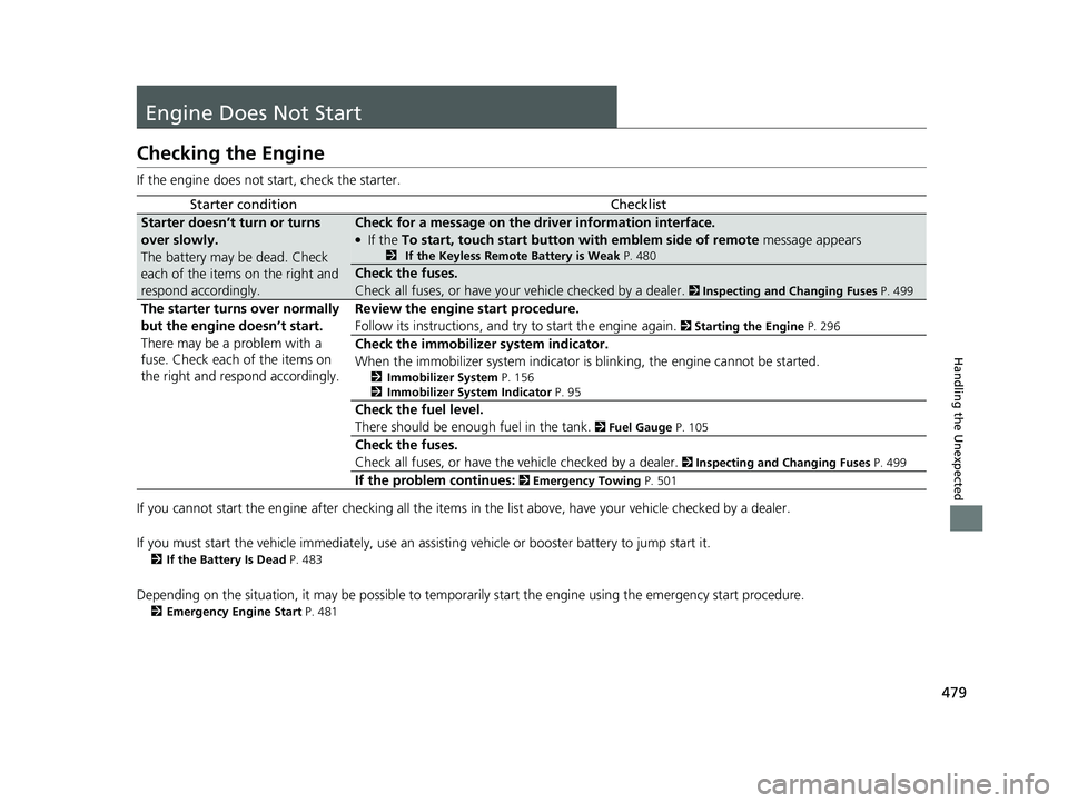 HONDA ACCORD 2023 Owners Guide 479
Handling the Unexpected
Engine Does Not Start
Checking the Engine
If the engine does not start, check the starter.
If you cannot start the engine after checking all the items in the list above, ha HONDA ACCORD 2023 Owners Guide 479
Handling the Unexpected
Engine Does Not Start
Checking the Engine
If the engine does not start, check the starter.
If you cannot start the engine after checking all the items in the list above, ha
