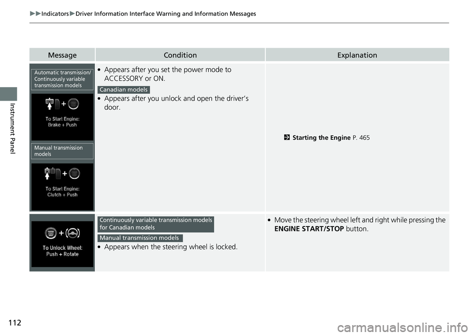 HONDA ACCORD HYBRID 2019  Owners Manual 112 uu Indicators u Driver Information Interface Wa rning and Information Messages
Instrument Panel Message Condition Explanation●
Appears after you set the power mode to 
ACCESSORY or ON. ●
Appea
