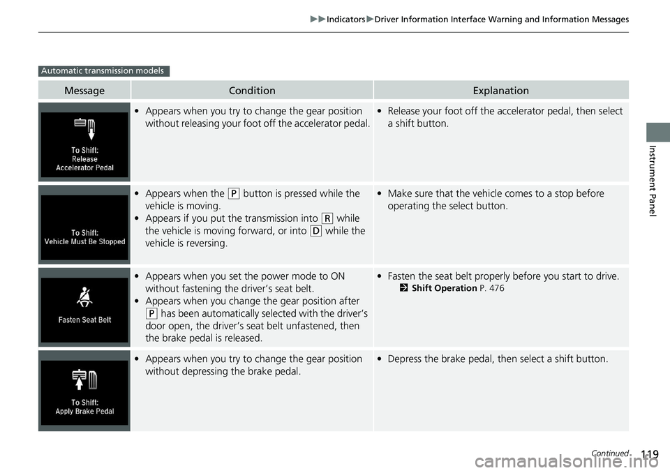 HONDA ACCORD HYBRID 2019 Owners Manual 119uu Indicators u Driver Information Interface Wa rning and Information Messages
Continued
Instrument Panel
Message Condition Explanation
• Appears when you try to ch ange the gear position
withou HONDA ACCORD HYBRID 2019 Owners Manual 119uu Indicators u Driver Information Interface Wa rning and Information Messages
Continued
Instrument Panel
Message Condition Explanation
• Appears when you try to ch ange the gear position
withou
