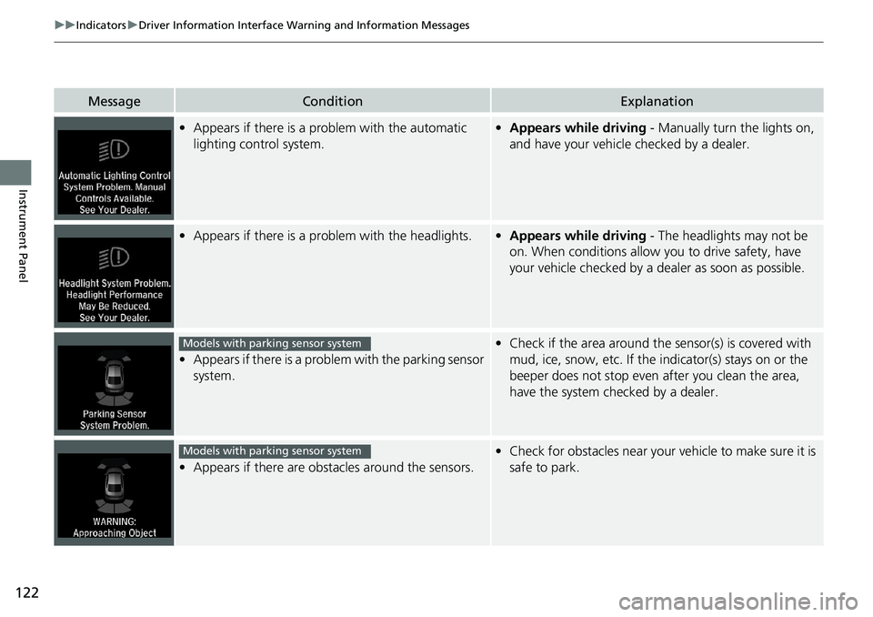 HONDA ACCORD HYBRID 2019 User Guide 122 uu Indicators u Driver Information Interface Wa rning and Information Messages
Instrument Panel Message Condition Explanation
• Appears if there is a problem with the automatic
lighting control HONDA ACCORD HYBRID 2019 User Guide 122 uu Indicators u Driver Information Interface Wa rning and Information Messages
Instrument Panel Message Condition Explanation
• Appears if there is a problem with the automatic
lighting control