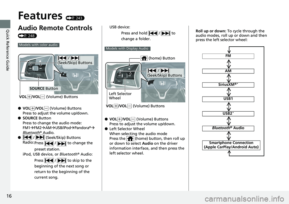HONDA ACCORD HYBRID 2019  Owners Manual 16
Quick Reference Guide Features  (P 243)
Audio Remote Controls  (P 248)
● VOL ( +
/ VOL ( -
 (Volume) Buttons
Press to adjust the volume up/down.
● SOURCE  Button
Press to change the audio mode: