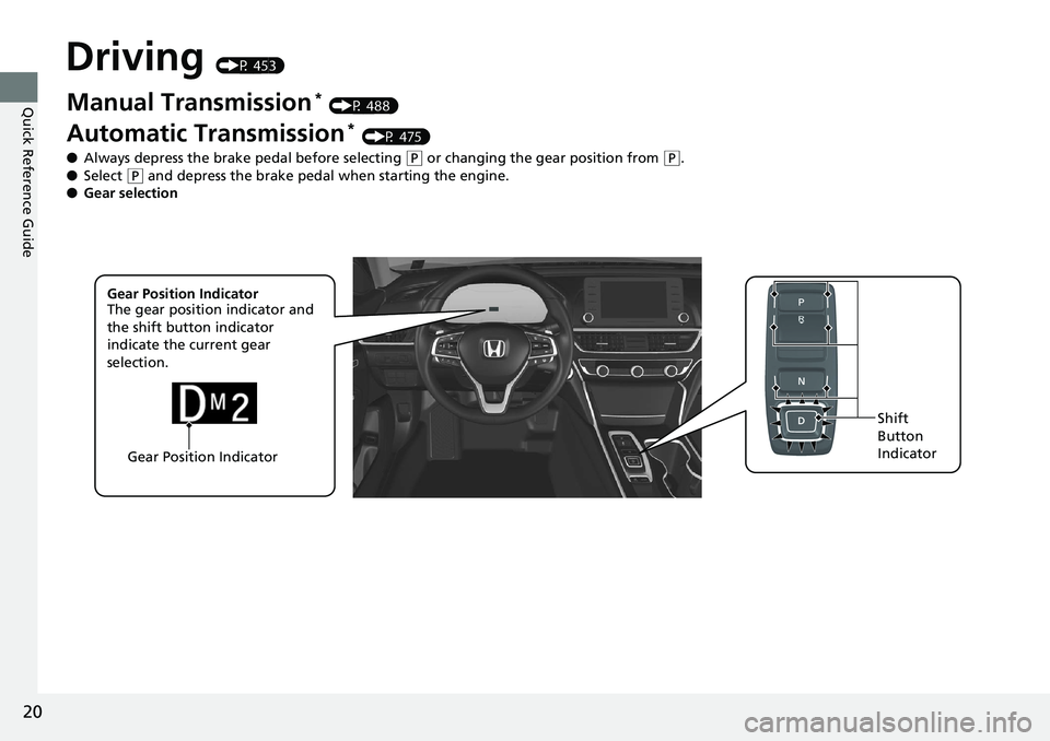 HONDA ACCORD HYBRID 2019  Owners Manual 20
Quick Reference Guide Driving  (P 453)
Gear Position Indicator Shift 
Button 
IndicatorManual Transmission *
  (P 488)
Automatic Transmission *
  (P 475)
● Always depress the brake pedal before s