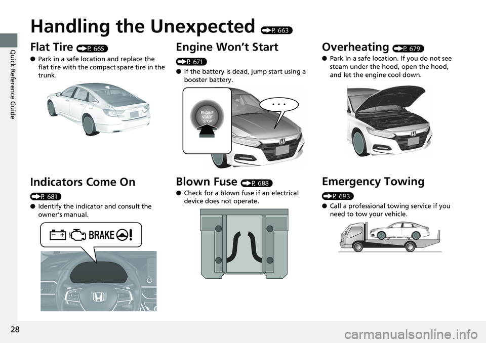 HONDA ACCORD HYBRID 2019  Owners Manual 28
Quick Reference Guide Handling the Unexpected  (P 663)
Flat Tire  (P 665)
● Park in a safe location and replace the 
flat tire with the compact spare tire in the 
trunk.
Indicators Come On  (P 68