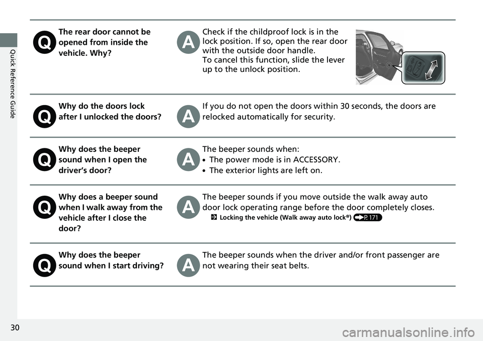 HONDA ACCORD HYBRID 2019 Owners Guide 30
Quick Reference Guide The rear door cannot be
opened from inside the
vehicle. Why? Check if the childproof lock is in the
lock position. If so, open the rear door
with the outside door handle.
HONDA ACCORD HYBRID 2019 Owners Guide 30
Quick Reference Guide The rear door cannot be
opened from inside the
vehicle. Why? Check if the childproof lock is in the
lock position. If so, open the rear door
with the outside door handle.