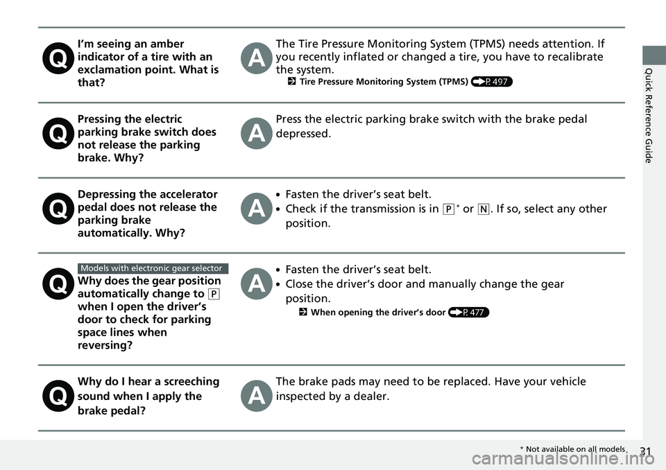 HONDA ACCORD HYBRID 2019  Owners Manual 31
Quick Reference Guide
I’m seeing an amber 
indicator of a tire with an 
exclamation point. What is 
that? The Tire Pressure Monitoring Syst em (TPMS) needs attention. If 
you recently inflated or