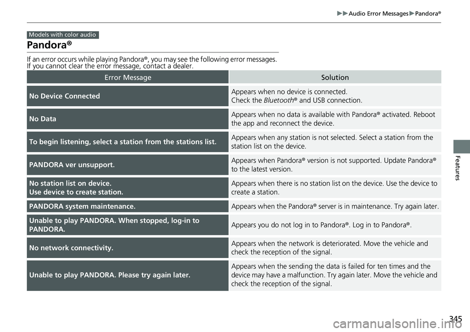 HONDA ACCORD HYBRID 2019 Owners Manual 345uu Audio Error Messages u Pandora ®
Features
Pandora ®If an error occurs while playing Pandora ® , you may see the following error messages. 
If you cannot clear the error message, contact a dea