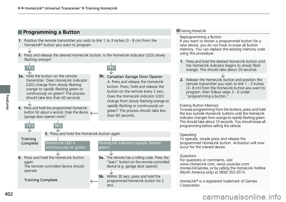 HONDA ACCORD HYBRID 2019  Owners Manual uu HomeLink ®  Universal Transceiver *
u Training HomeLink
402
Features ■ Programming a Button 1 Training HomeLink
Reprogramming a Button
If you want to retrain  a programmed button for a 
new devi