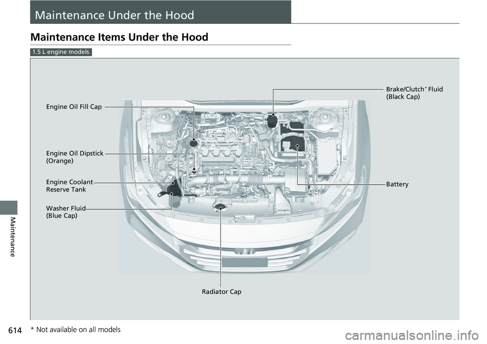 HONDA ACCORD HYBRID 2019 Owners Manual 614
Maintenance Maintenance Under the HoodMaintenance Items Under the Hood 1.5 L engine models
Brake/Clutch *
Fluid
(Black Cap)
Engine Coolant
Reserve Tank
Radiator CapWasher Fluid
(Blue Cap)Engin HONDA ACCORD HYBRID 2019 Owners Manual 614
Maintenance Maintenance Under the HoodMaintenance Items Under the Hood 1.5 L engine models
Brake/Clutch *
Fluid
(Black Cap)
Engine Coolant
Reserve Tank
Radiator CapWasher Fluid
(Blue Cap)Engin