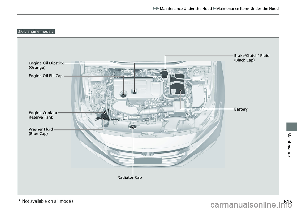 HONDA ACCORD HYBRID 2019 Owners Manual 615uu Maintenance Under the Hood u Maintenance Items Under the Hood
Maintenance
2.0 L engine models
Engine Oil Dipstick
(Orange)
Washer Fluid
(Blue Cap)Engine Coolant
Reserve Tank
Radiator Cap Brak HONDA ACCORD HYBRID 2019 Owners Manual 615uu Maintenance Under the Hood u Maintenance Items Under the Hood
Maintenance
2.0 L engine models
Engine Oil Dipstick
(Orange)
Washer Fluid
(Blue Cap)Engine Coolant
Reserve Tank
Radiator Cap Brak