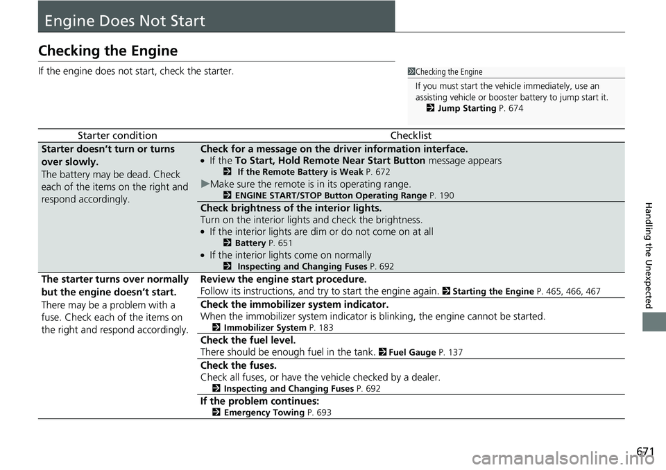 HONDA ACCORD HYBRID 2019 Owners Manual 671
Handling the Unexpected
Engine Does Not StartChecking the Engine If the engine does not start, check the starter.
Starter condition Checklist
Starter doesn’t turn or turns
over slowly.
The batt HONDA ACCORD HYBRID 2019 Owners Manual 671
Handling the Unexpected
Engine Does Not StartChecking the Engine If the engine does not start, check the starter.
Starter condition Checklist
Starter doesn’t turn or turns
over slowly.
The batt