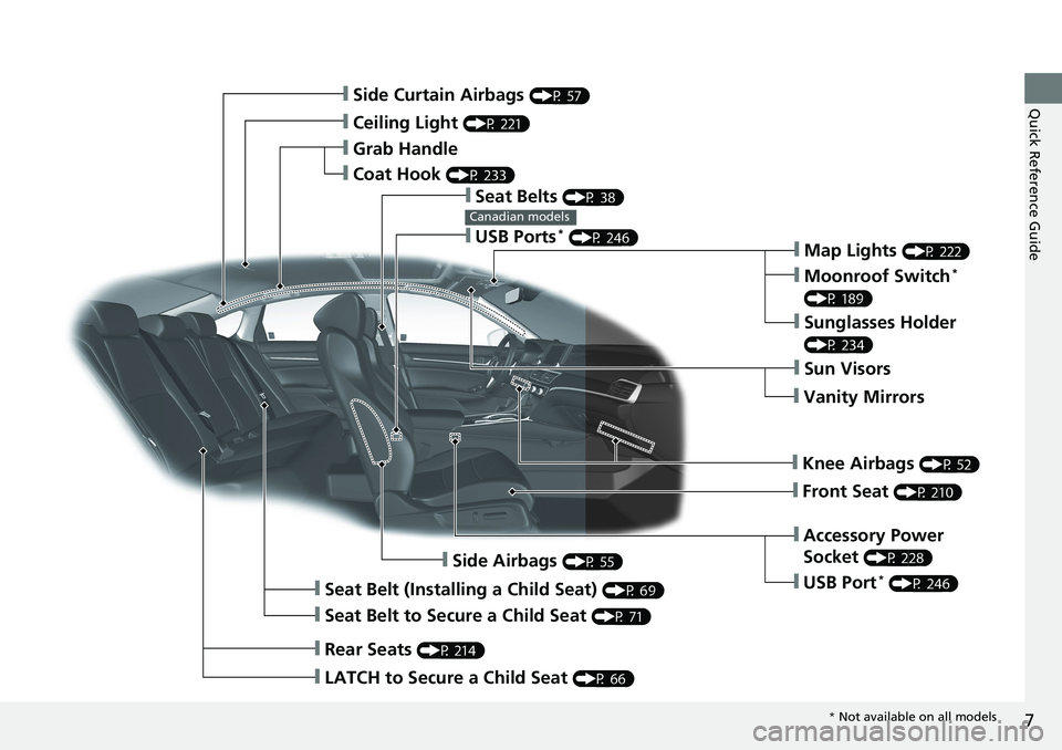 HONDA ACCORD HYBRID 2019 Owners Manual 7
Quick Reference Guide
❙ Side Curtain Airbags (P 57)
❙ Ceiling Light (P 221)
❙ Grab Handle
❙ Coat Hook (P 233)
❙ Seat Belts (P 38)
❙ Map Lights (P 222)
❙ Moonroof Switch *
(P 189 HONDA ACCORD HYBRID 2019 Owners Manual 7
Quick Reference Guide
❙ Side Curtain Airbags (P 57)
❙ Ceiling Light (P 221)
❙ Grab Handle
❙ Coat Hook (P 233)
❙ Seat Belts (P 38)
❙ Map Lights (P 222)
❙ Moonroof Switch *
(P 189