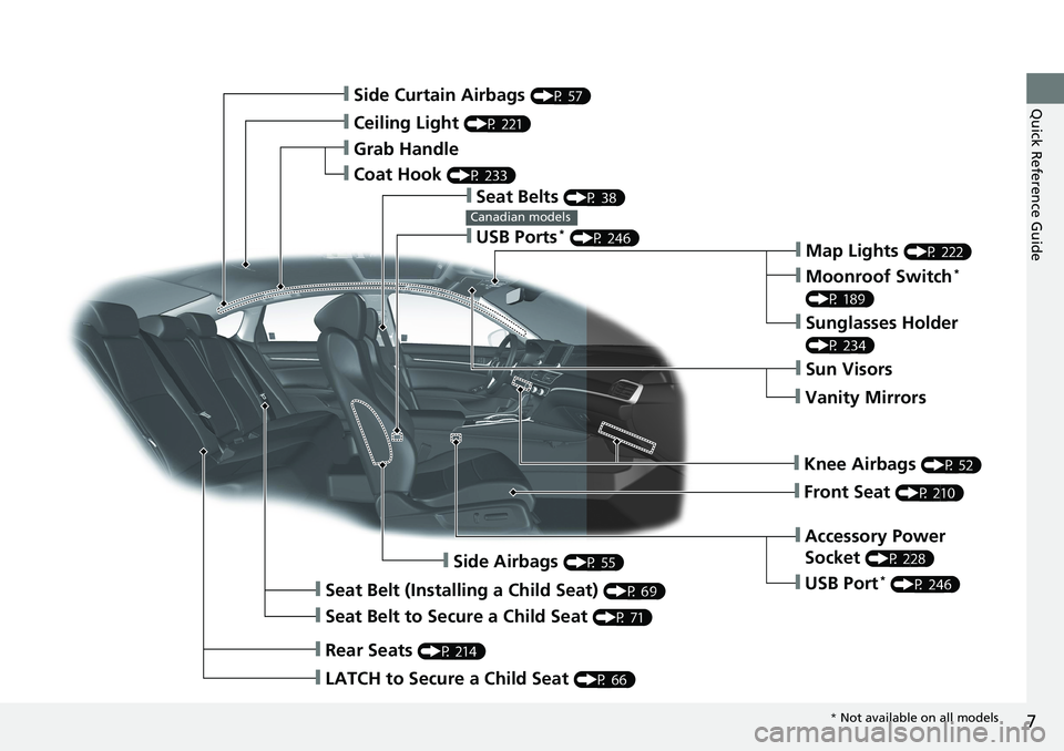 HONDA ACCORD HYBRID 2019  Owners Manual 7
Quick Reference Guide
❙ Side Curtain Airbags  (P 57)
❙ Ceiling Light  (P 221)
❙ Grab Handle
❙ Coat Hook  (P 233)
❙ Seat Belts  (P 38)
❙ Map Lights  (P 222)
❙ Moonroof Switch *
  (P 189